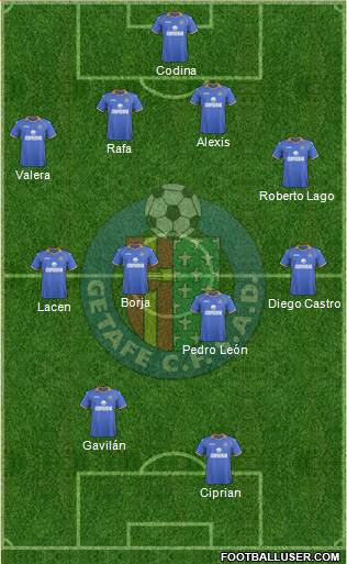 Getafe C.F., S.A.D. Formation 2014