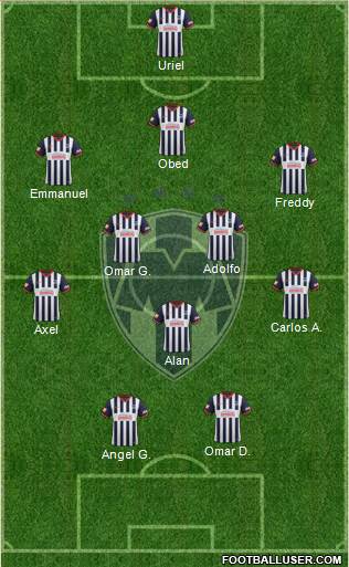 Club de Fútbol Monterrey Formation 2014