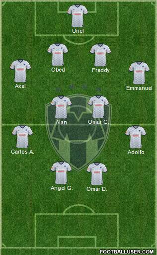 Club de Fútbol Monterrey Formation 2014