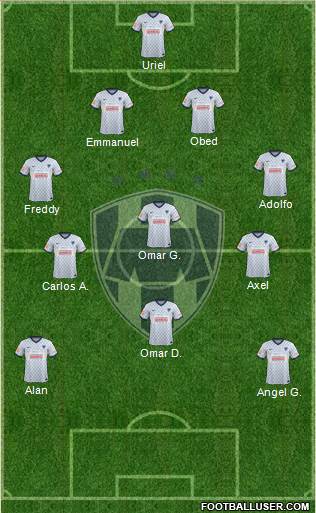 Club de Fútbol Monterrey Formation 2014