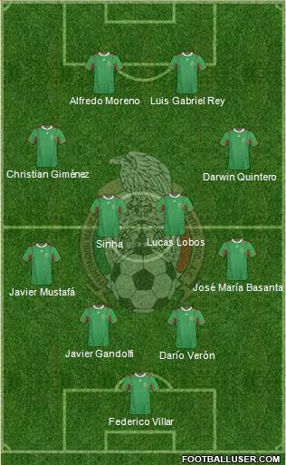 Mexico Formation 2014