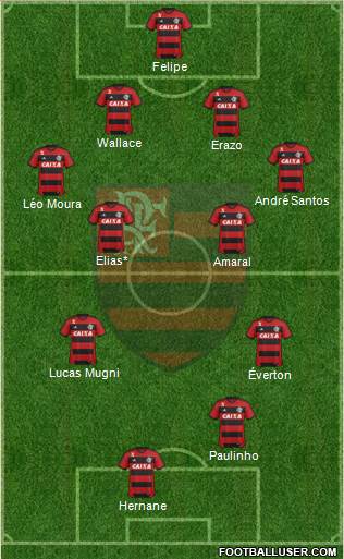 CR Flamengo Formation 2014