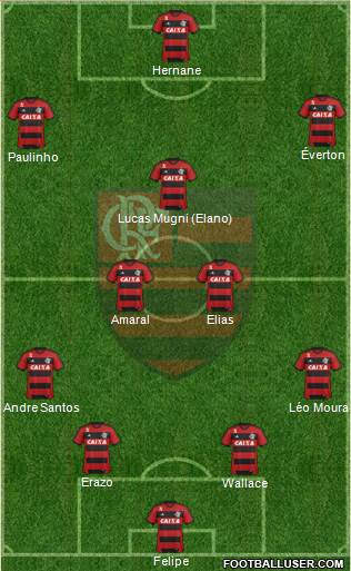 CR Flamengo Formation 2014