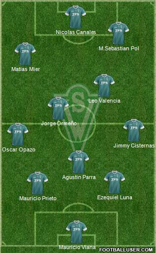 CD Santiago Wanderers S.A.D.P. Formation 2014