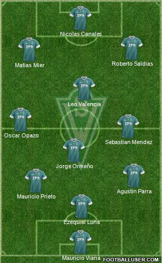 CD Santiago Wanderers S.A.D.P. Formation 2014