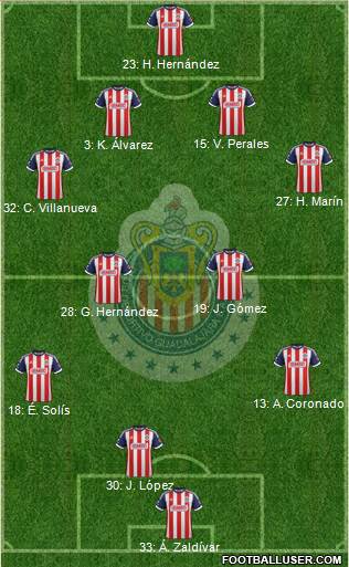 Club Guadalajara Formation 2014