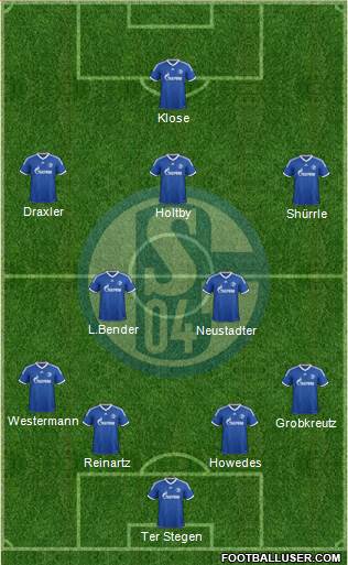 FC Schalke 04 Formation 2014