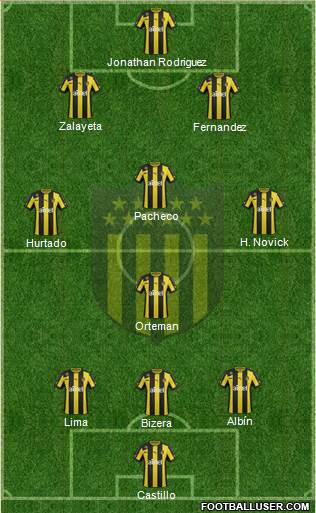 Club Atlético Peñarol Formation 2014