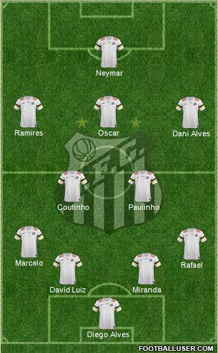 Santos FC Formation 2014