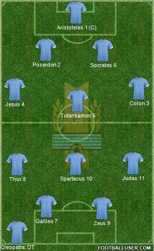 Uruguay Formation 2014