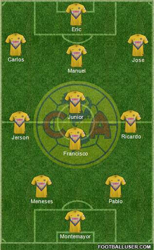 Club de Fútbol América Formation 2014