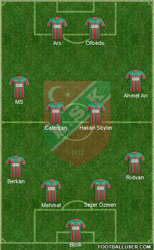 Karsiyaka Formation 2014