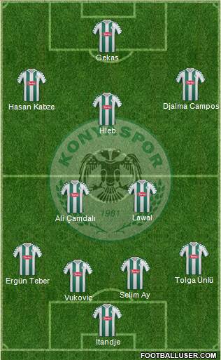 Konyaspor Formation 2014