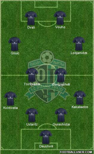 Dinamo Tbilisi Formation 2014