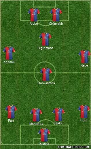 Crystal Palace Formation 2014