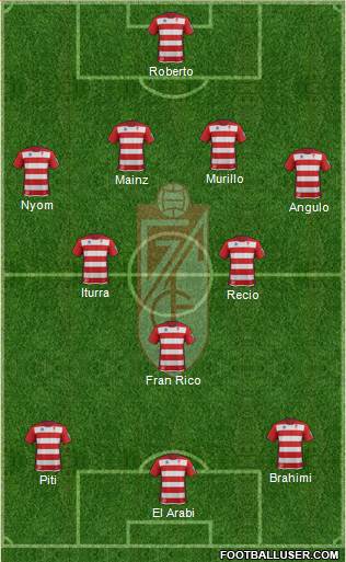 Granada C.F. Formation 2014