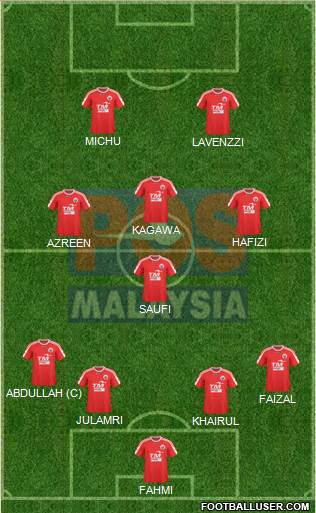 Kelab Bolasepak Pos Malaysia Formation 2014