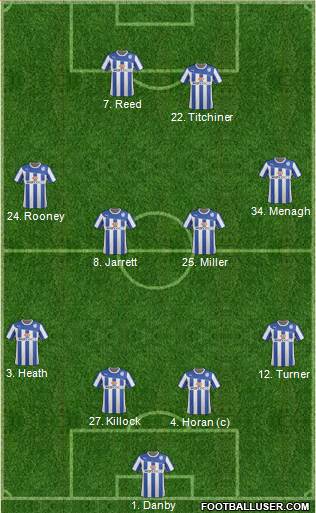 Sheffield Wednesday Formation 2014