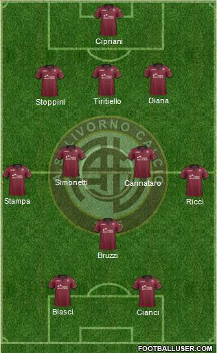 Livorno Formation 2014