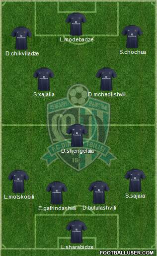 Dinamo Tbilisi Formation 2014