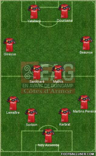 En Avant de Guingamp Formation 2014