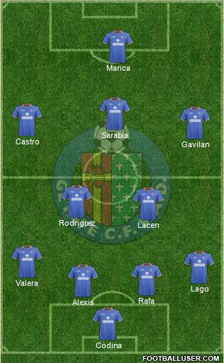 Getafe C.F., S.A.D. Formation 2014