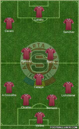 Sparta Prague Formation 2014