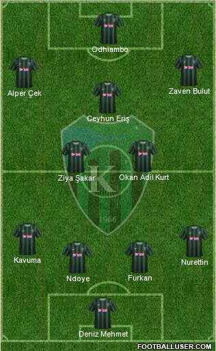 Kocaelispor Formation 2014