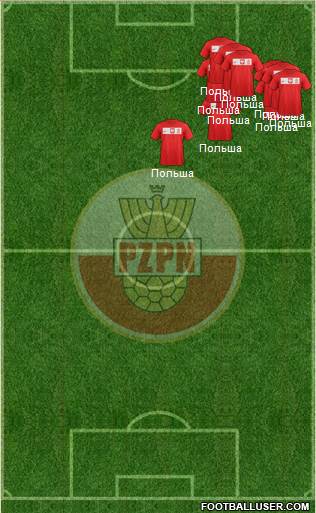 Poland Formation 2014