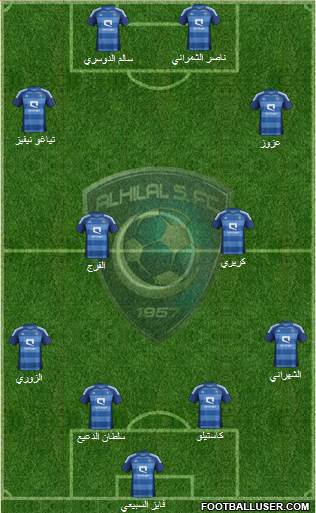 Al-Hilal (KSA) Formation 2014