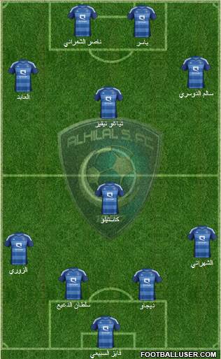 Al-Hilal (KSA) Formation 2014