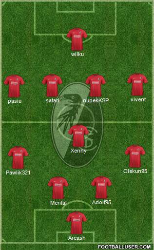 SC Freiburg Formation 2014