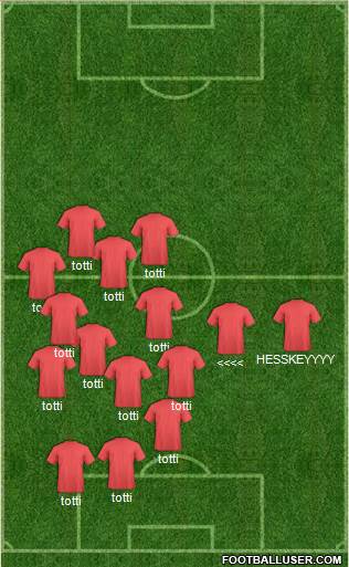 KF Ulpiana Formation 2014