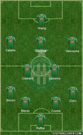 A.S. Saint-Etienne Formation 2014