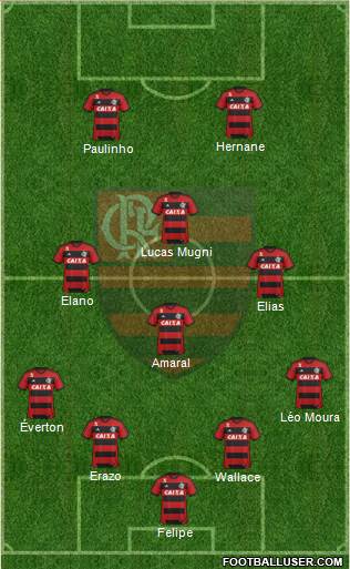 CR Flamengo Formation 2014