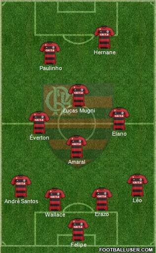 CR Flamengo Formation 2014