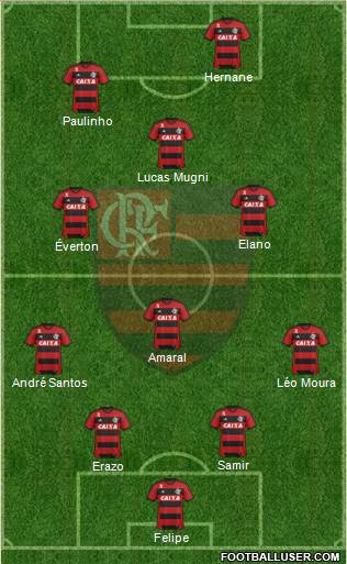 CR Flamengo Formation 2014