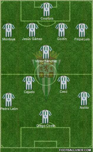 Córdoba C.F., S.A.D. Formation 2014