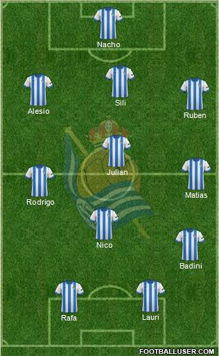 Real Sociedad C.F. B Formation 2014