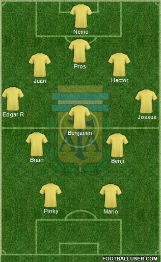 Argentina Formation 2014