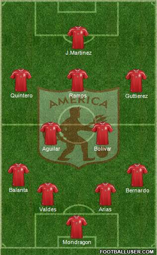 CD América de Cali Formation 2014