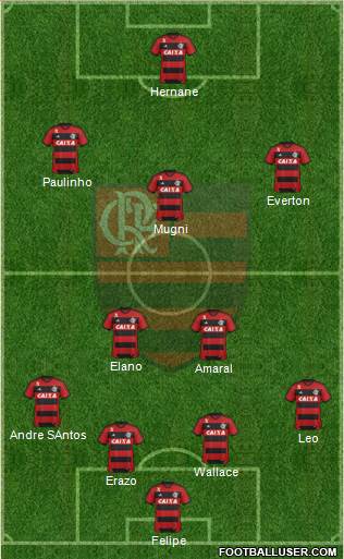 CR Flamengo Formation 2014