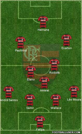 CR Flamengo Formation 2014