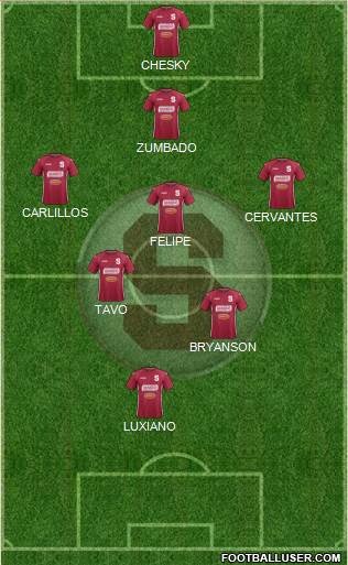 CD Saprissa Formation 2014