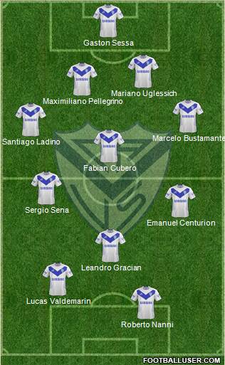 Vélez Sarsfield Formation 2014