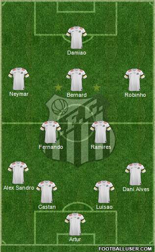 Santos FC Formation 2014