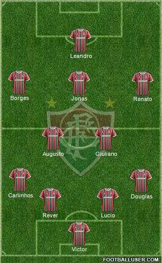 Fluminense FC Formation 2014