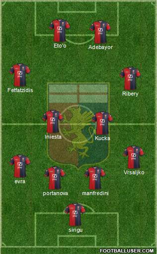 Genoa Formation 2014