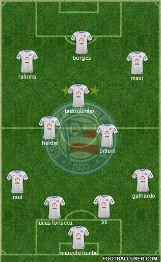 EC Bahia Formation 2014