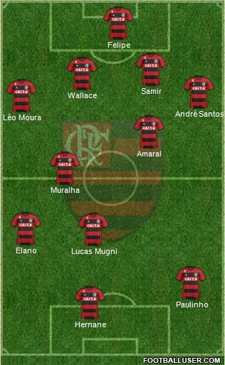 CR Flamengo Formation 2014